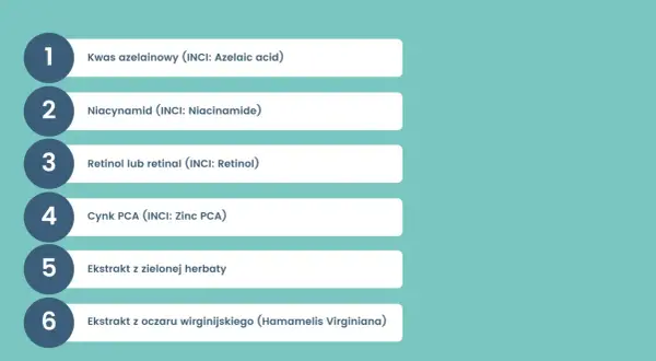 Składniki aktywne dla cery naczynkowej: kwas azelainowy, niacynamid, retinol, cynk PCA, ekstrakt z zielonej herbaty i oczaru wirginijskiego.